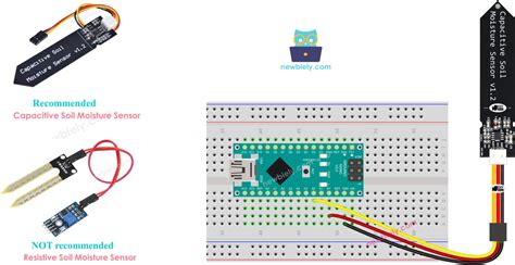 아두 이노 수분 측정기|아두이노(Arduino)에서 토양수분센서(soil moisture sensor) 사용.